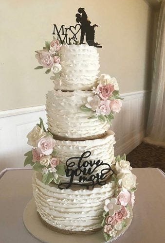 30 Ideas  Wedding  Cake  2019 Olga Reznikova Medium