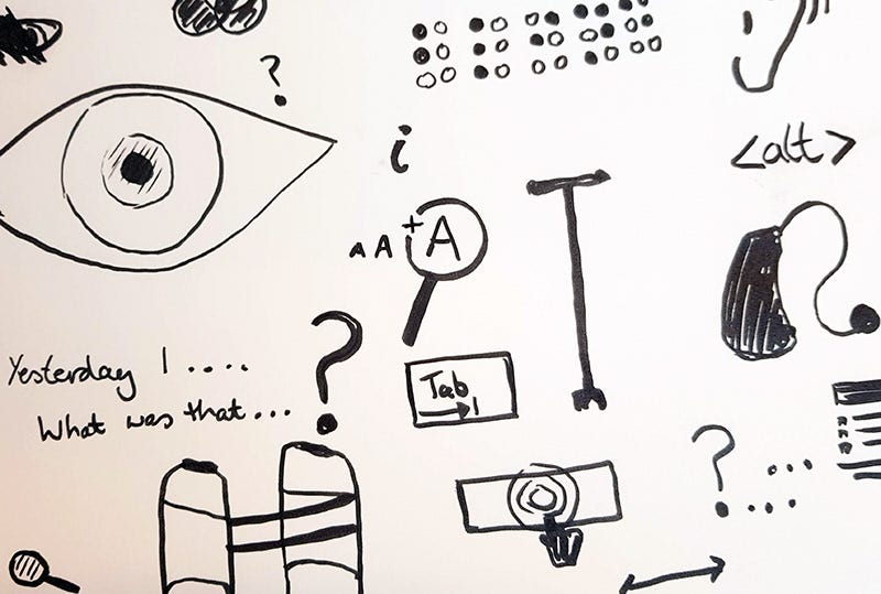 Accessibility in UX