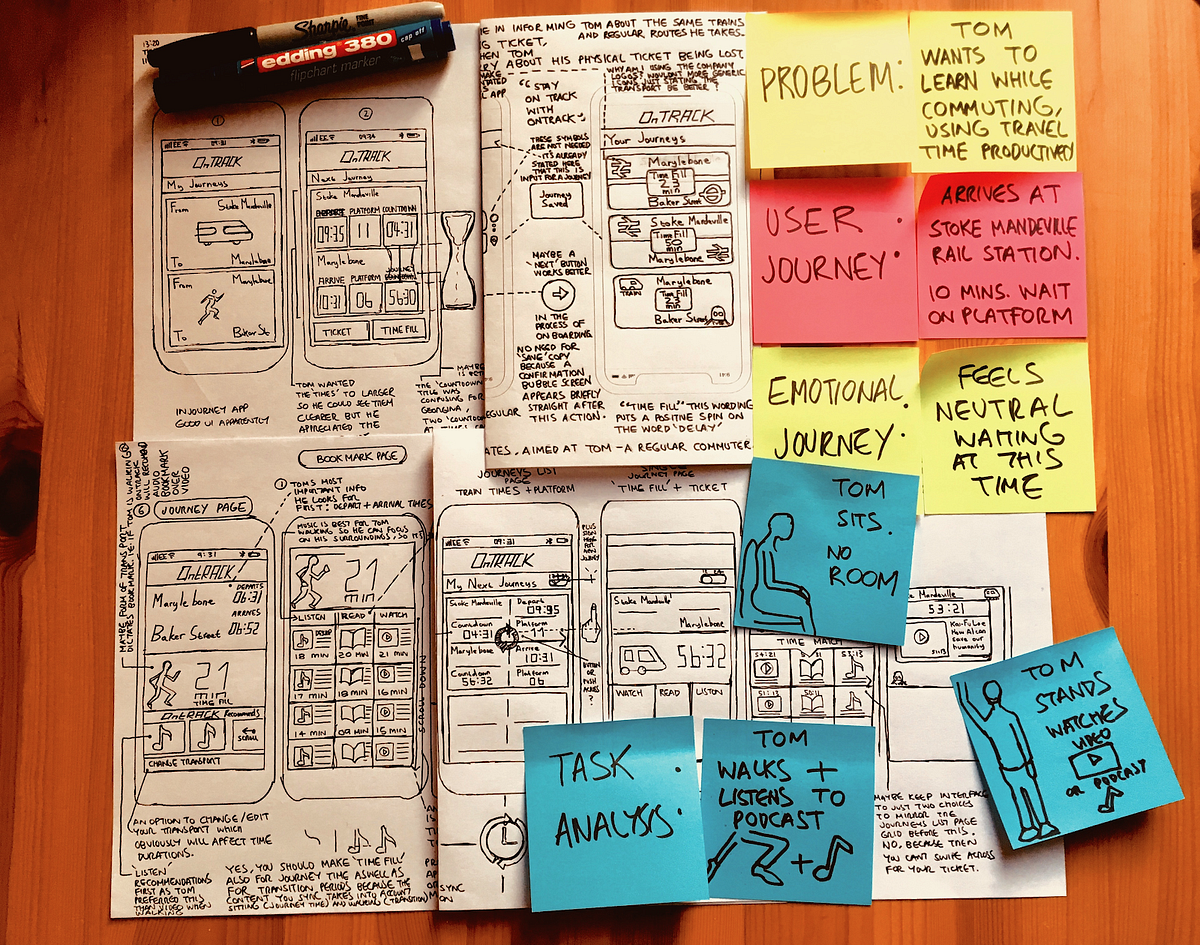 UX Time Traveling & The Strength Of Simplicity