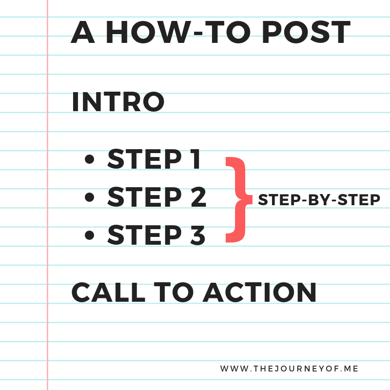 How-to Produce Posts