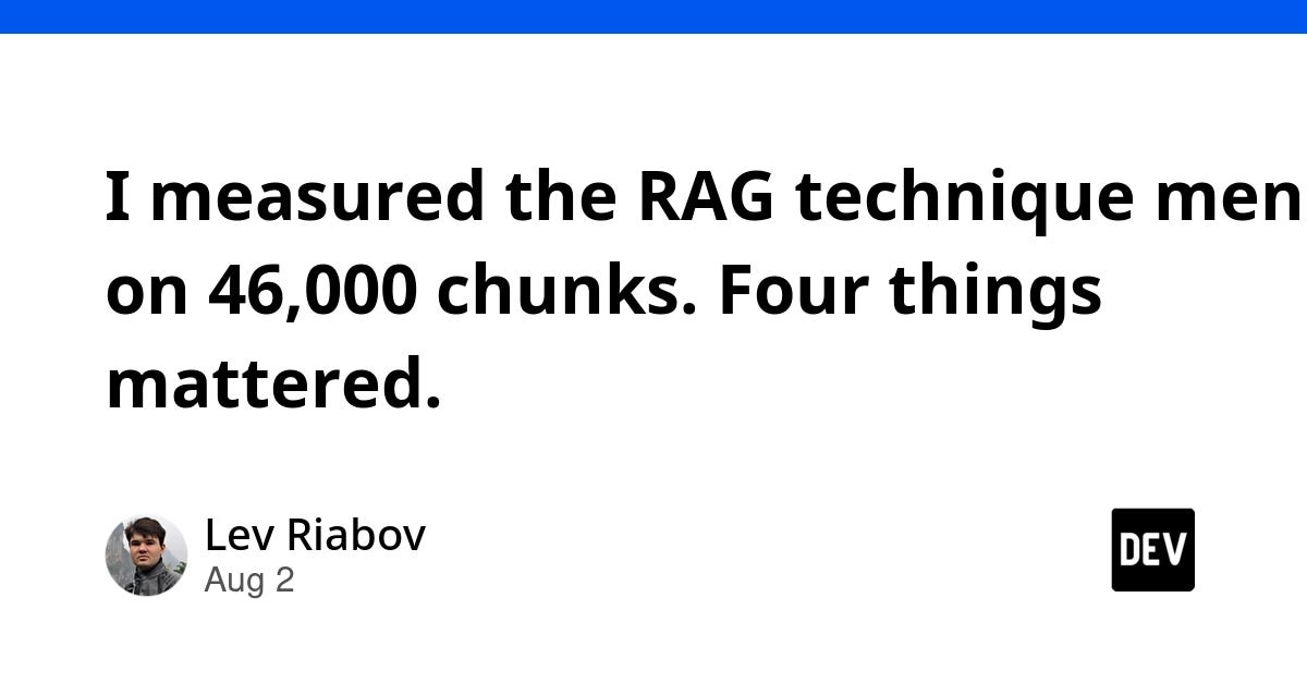 I measured the RAG technique menu on 46,000 chunks. Four things mattered.