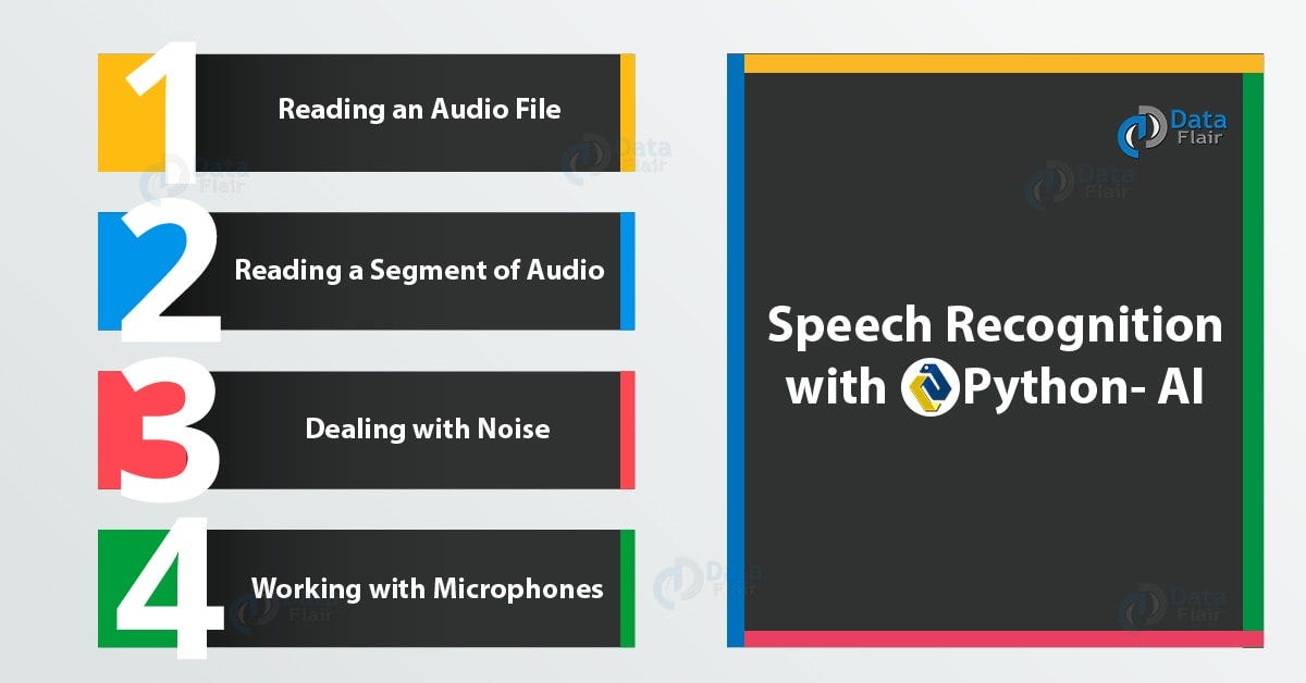 speech-recognition-in-python-the-complete-beginner-s-guide-by-behic