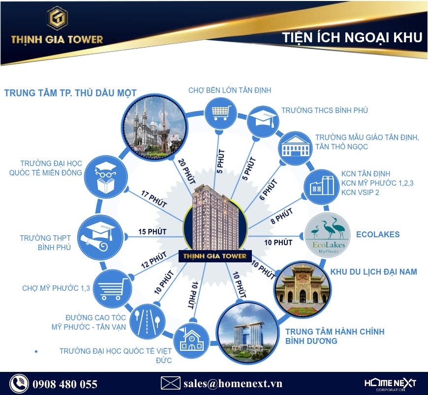 Diễn đàn bất động sản: Quy cách bàn giao căn hộ Thịnh Gia Tower-Bến Cát 0*hMQAPkd-IQXFZYgt