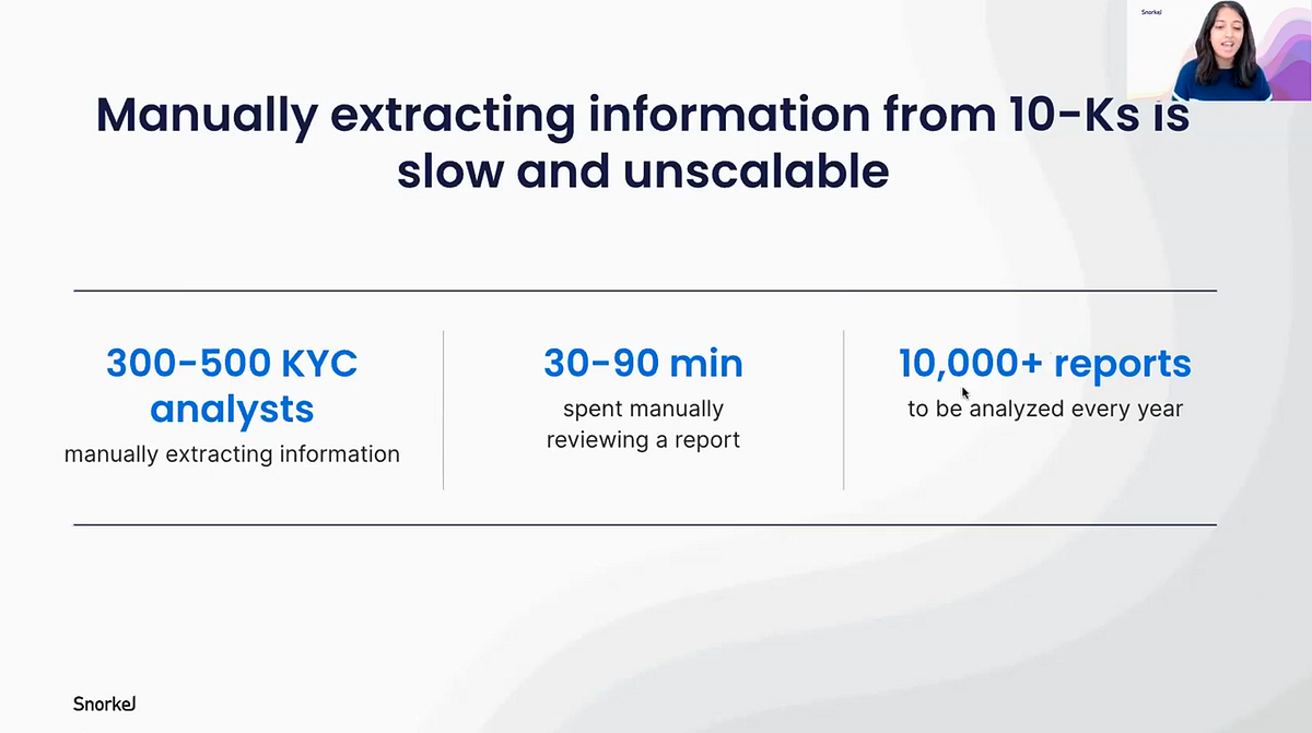 Using regular approaches to manually extract information from 10-Ks is slow and unscalable