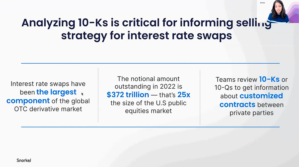 Analyzing 10-ks is critical for informing selling strategy for interest swap rates