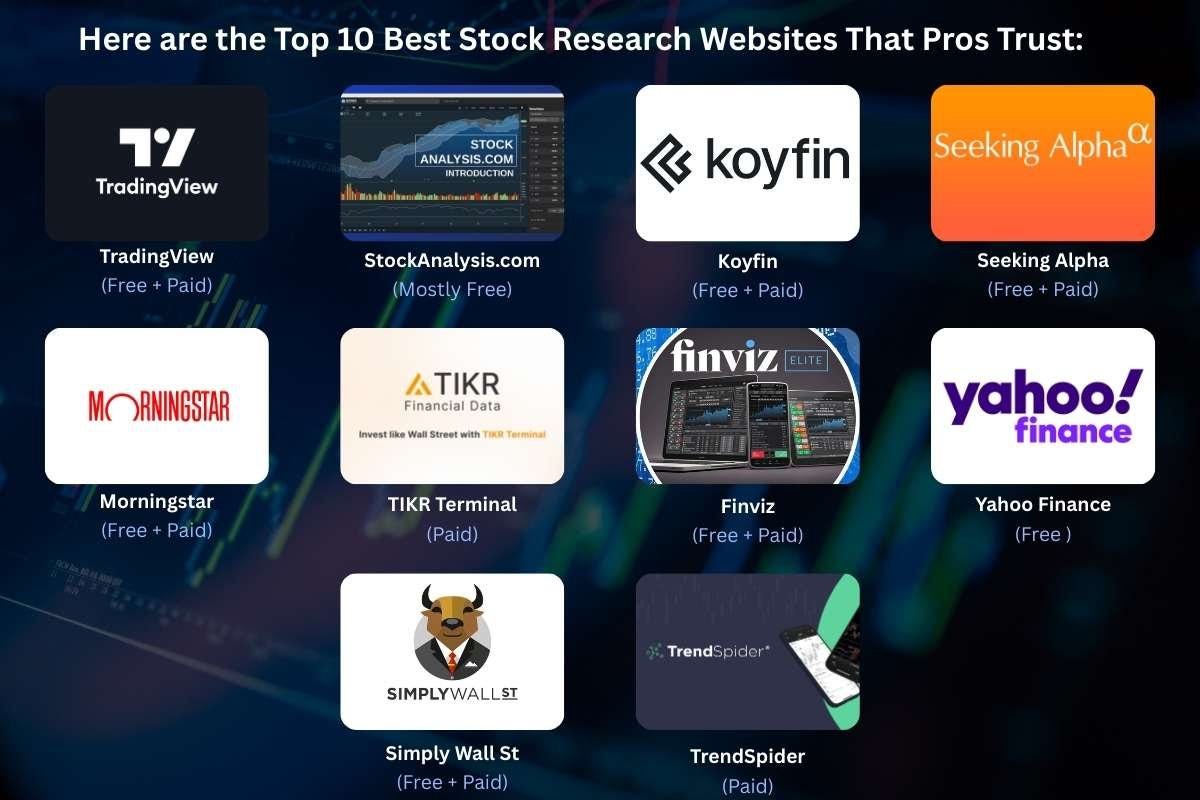 Lessons From a Semester of Trading