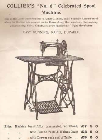 An Early History of the Domestic Sewing Machine – History of Things ...