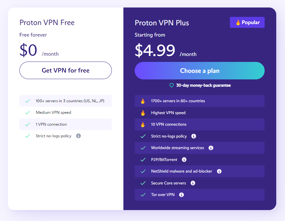 ProtonVPN's pricing