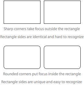 Download "Rounded Corners" vs "Sharp Corners" - Yuliana Z. - Medium