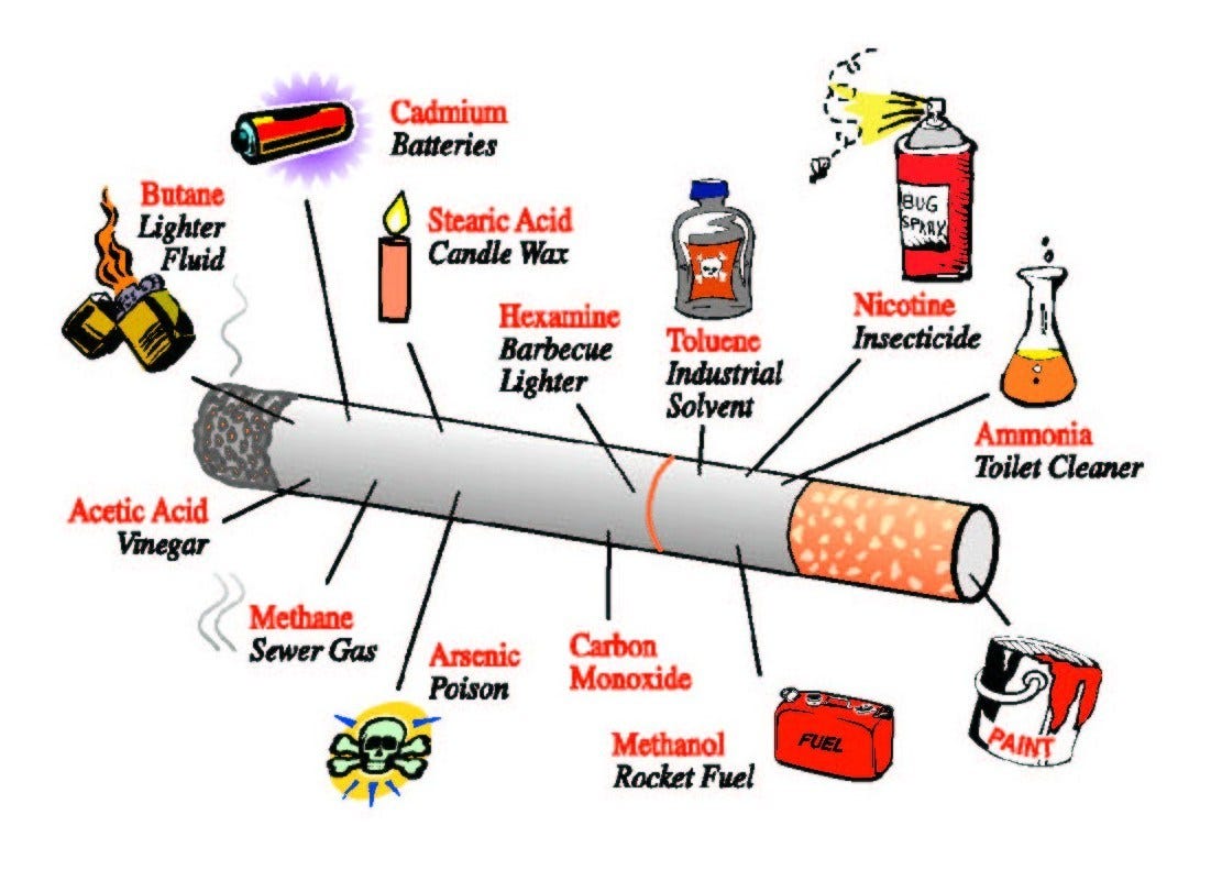 smoking-causes-damage-to-almost-every-organ-in-the-body-and-is