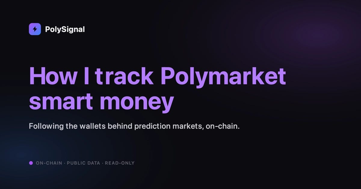 How I track Polymarket smart money