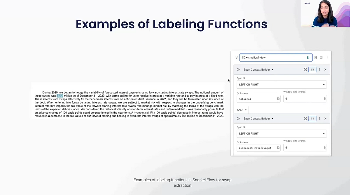 Examples of labeling functions