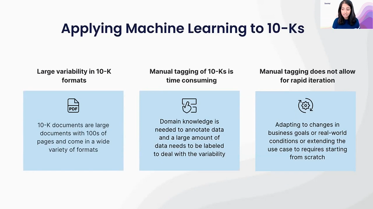 Applying machine learning to 10-Ks information extraction case studies