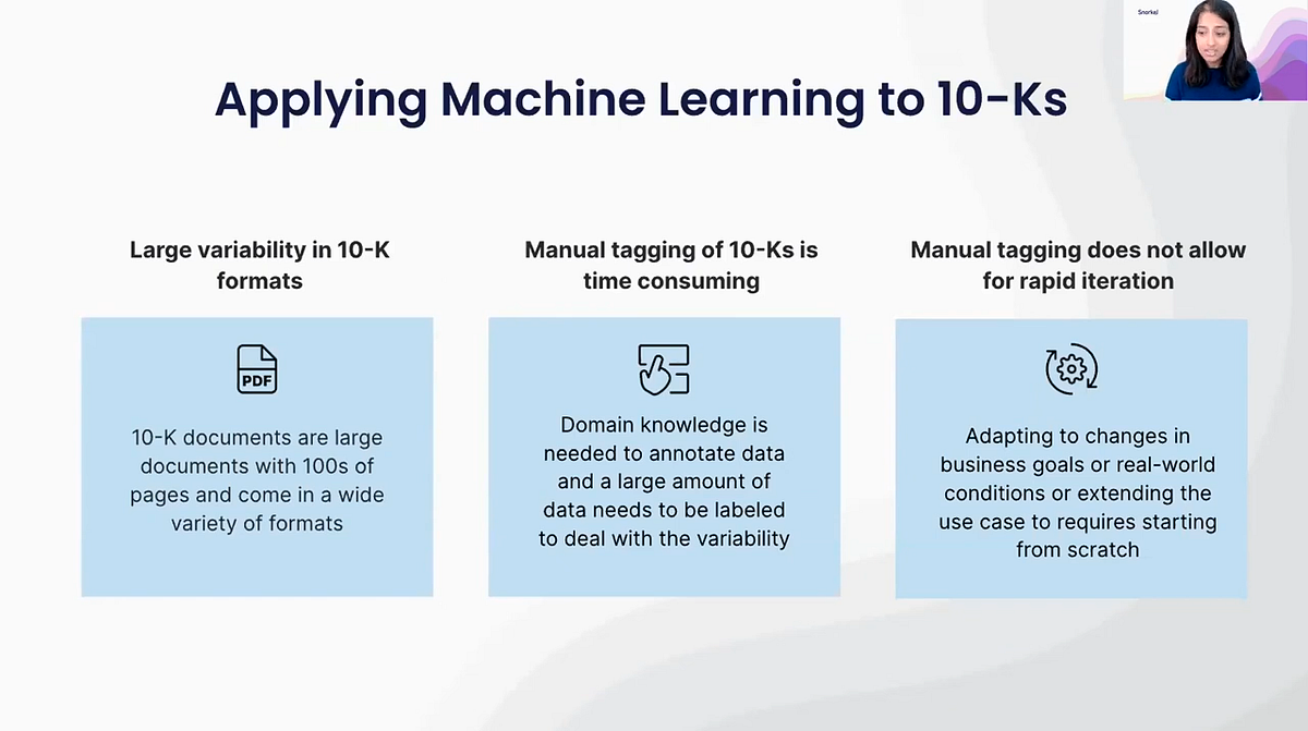 10-Ks information extraction case studies