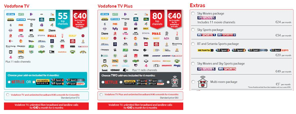 Vodafone Ireland introduces new Vodafone TV service