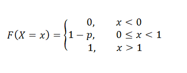 Figure 44: Cumulative density function for a Bernoulli distribution. | Bernoulli Distribution a Probability Tutorial with Pyt