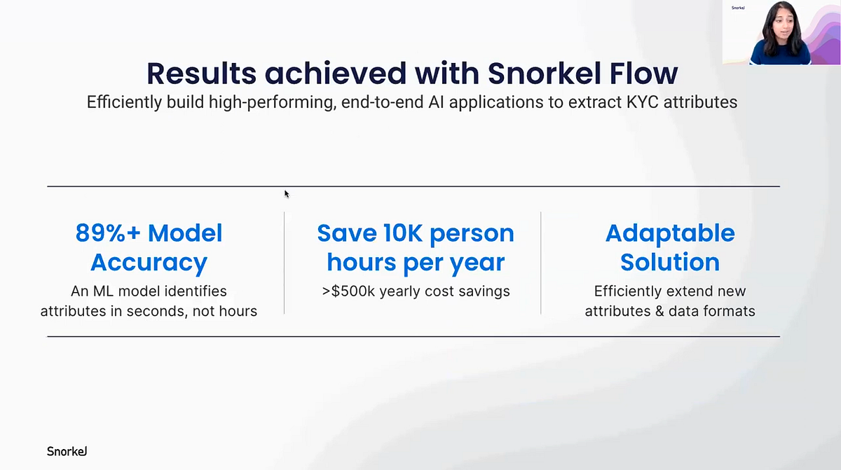 Snorkel Flow results to 10-Ks information extraction case studies