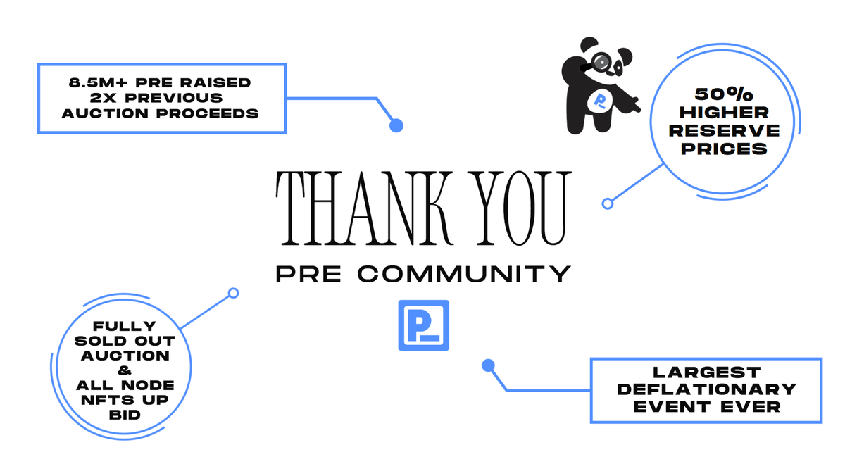  Node NFT Auction: SOLD OUT