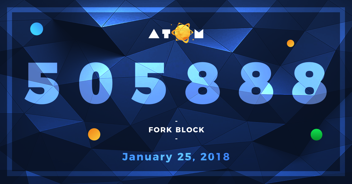 Image result for bitcoin atom