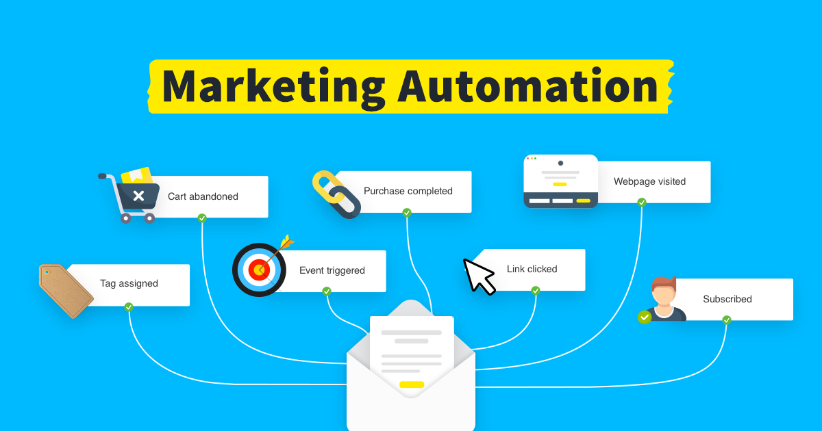What is Email Marketing Automation: Boost Your Campaigns Effortlessly