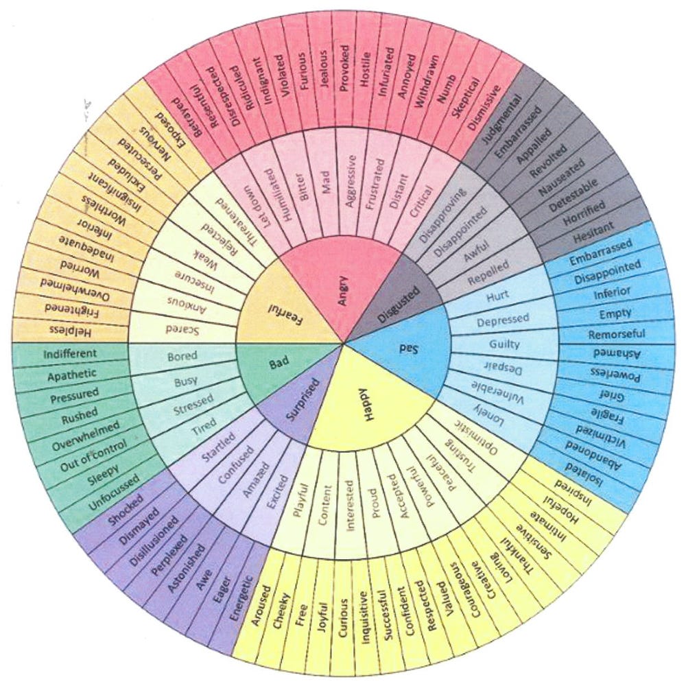 what-is-your-tone-of-writing-the-writing-cooperative