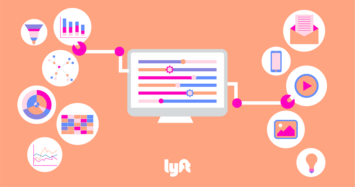 Building Lyft’s Marketing Automation Platform