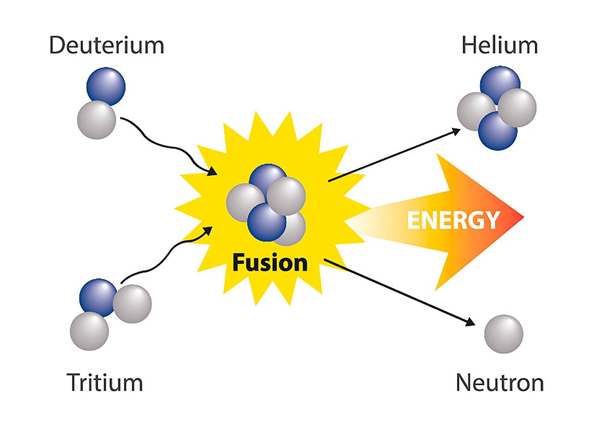 Cosmic Powerhouses: Understanding Energy in Stars and Black Holes