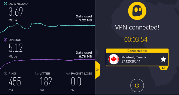 CyberGhost's interface and speeds for gambling