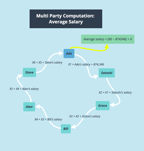 MPC_example