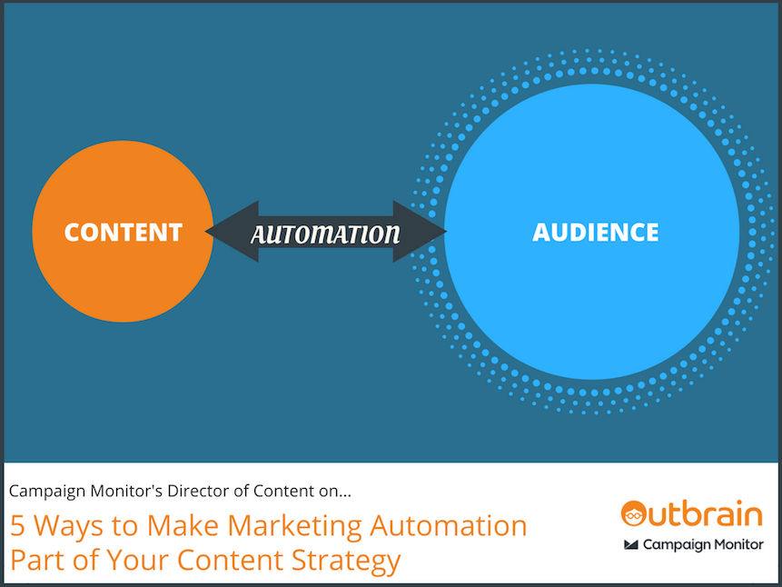 Content Marketing Automation: Boost Efficiency and ROI Effortlessly