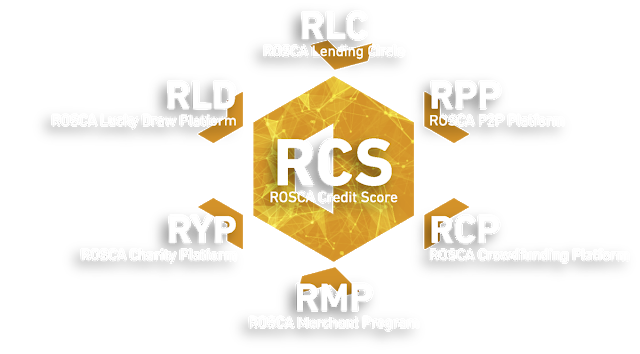 Hasil gambar untuk roscacoin bounty