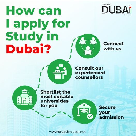 Study in Dubai Consultants in Bangalore