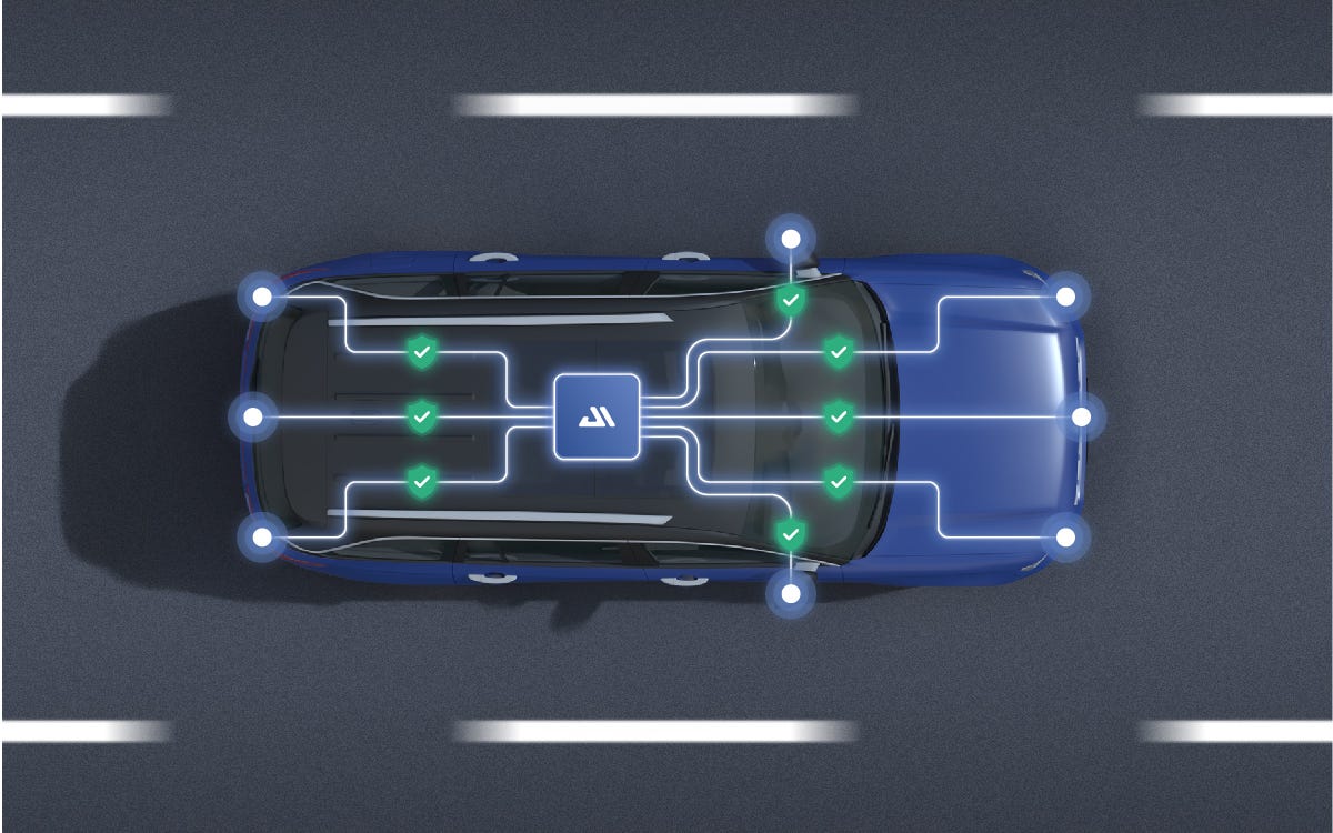 How aiWare approach to functional safety design reduces system cost