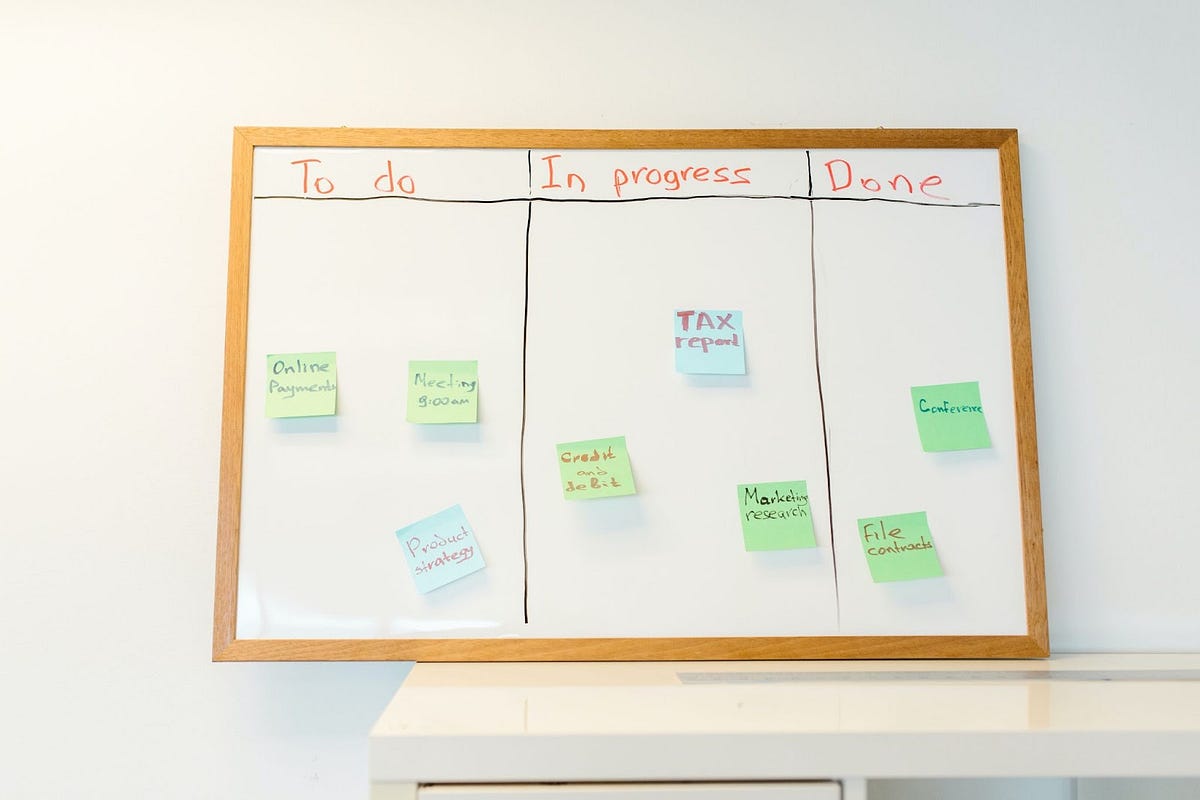 project management process board