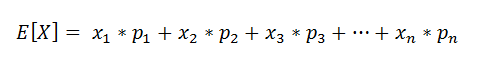 Figure 16: Expected value E[X}. | Bernoulli Distribution a Probability Tutorial with Python