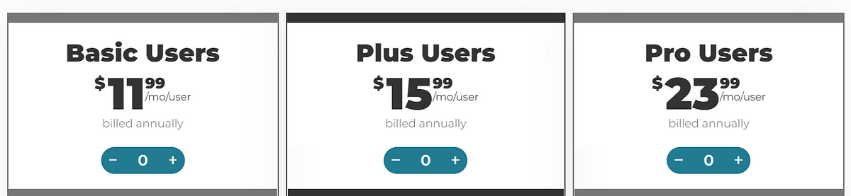 Phone.com pricing