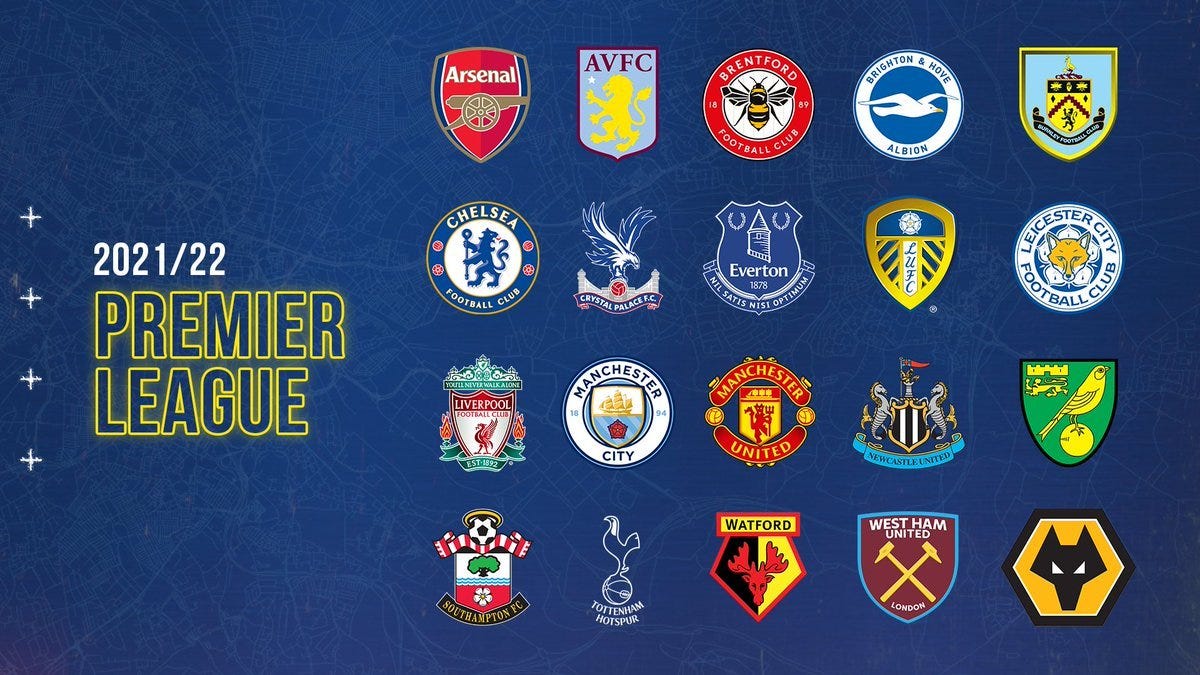 Un pequeño análisis de datos de la Premier League 2021–2022