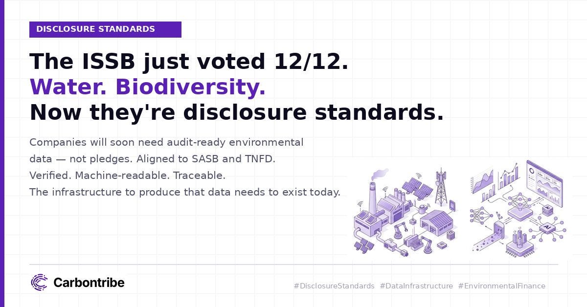 When Environmental Data Becomes Financial Infrastructure
