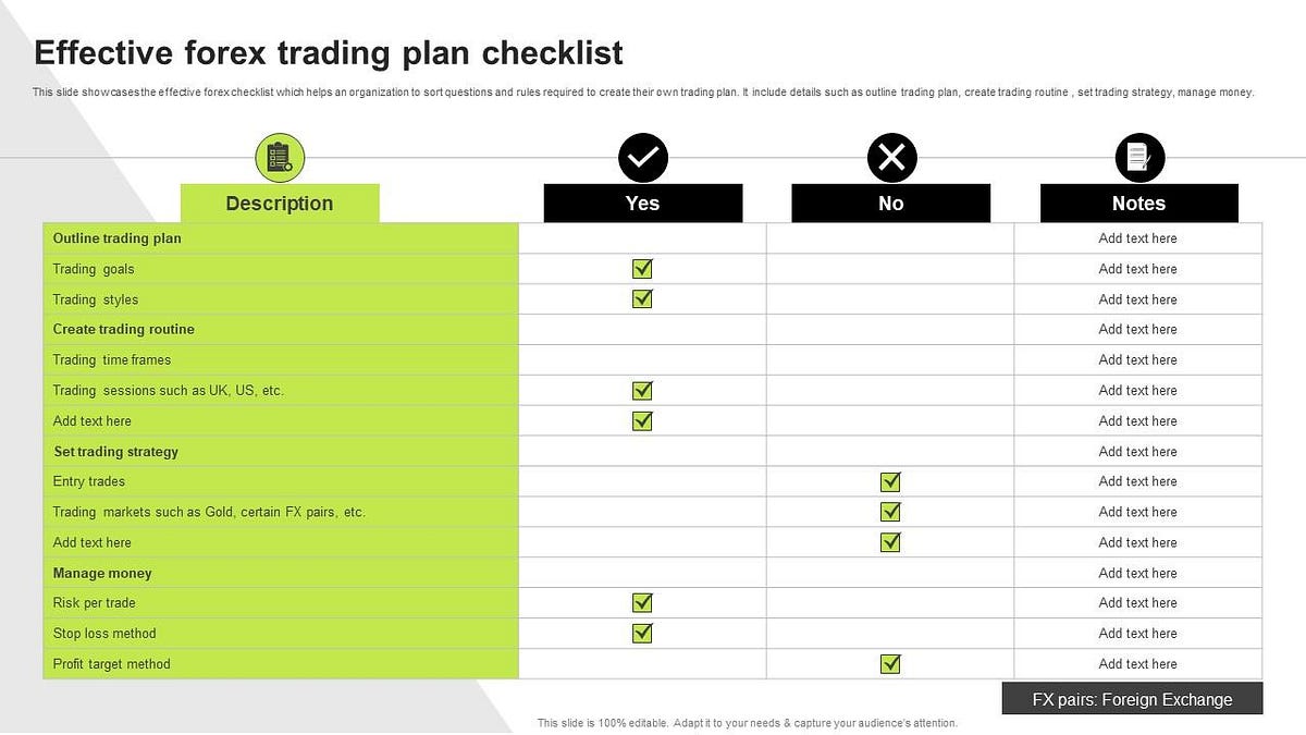 The Importance of Having a Trading Routine