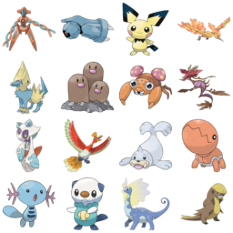 Creating Pokémon with Deep Learning – Neuronio – Medium