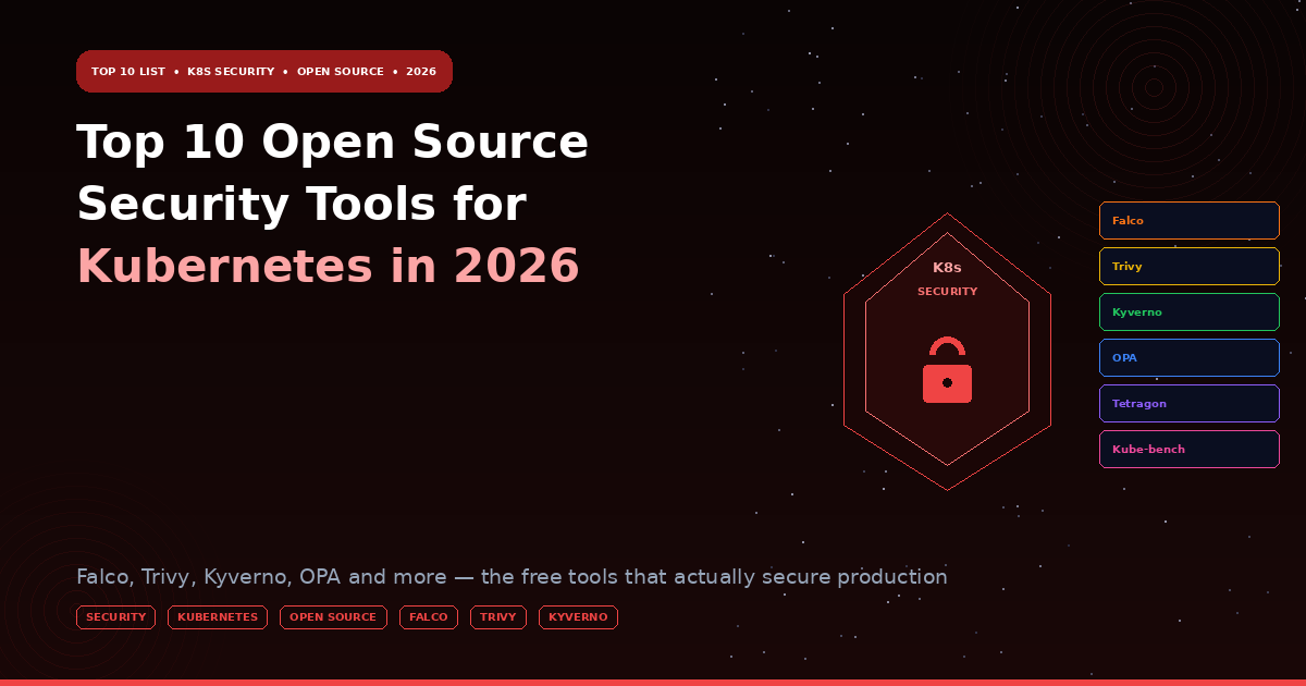 Top 10 Open Source Security Tools for Kubernetes in 2026