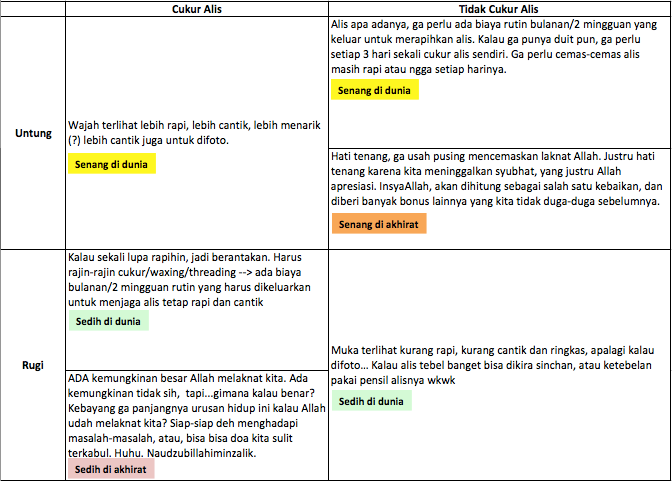 Hadits Shahih Tentang Wanita  Hamil  Gambar Islami