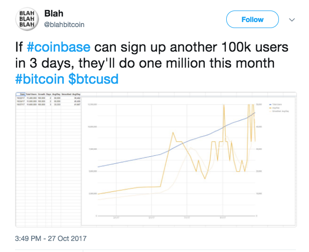 Ethereum Classic (ETC) Price Predictions 2019