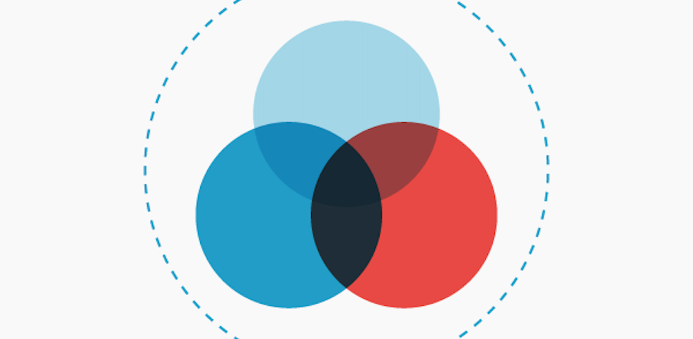 User Experience Model: Measuring And Understanding Behavior of Users