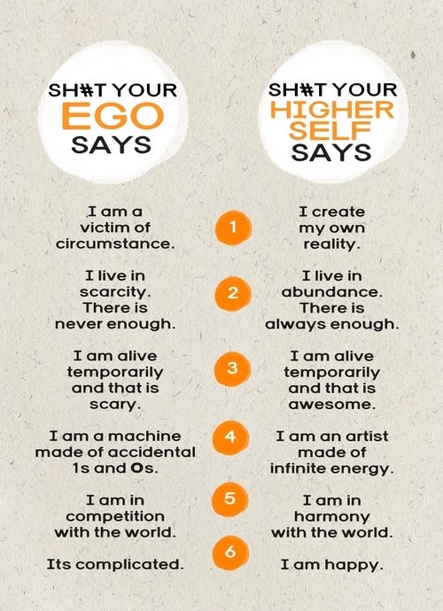 Ego Vs Higher Self Social Spirit Medium 1934