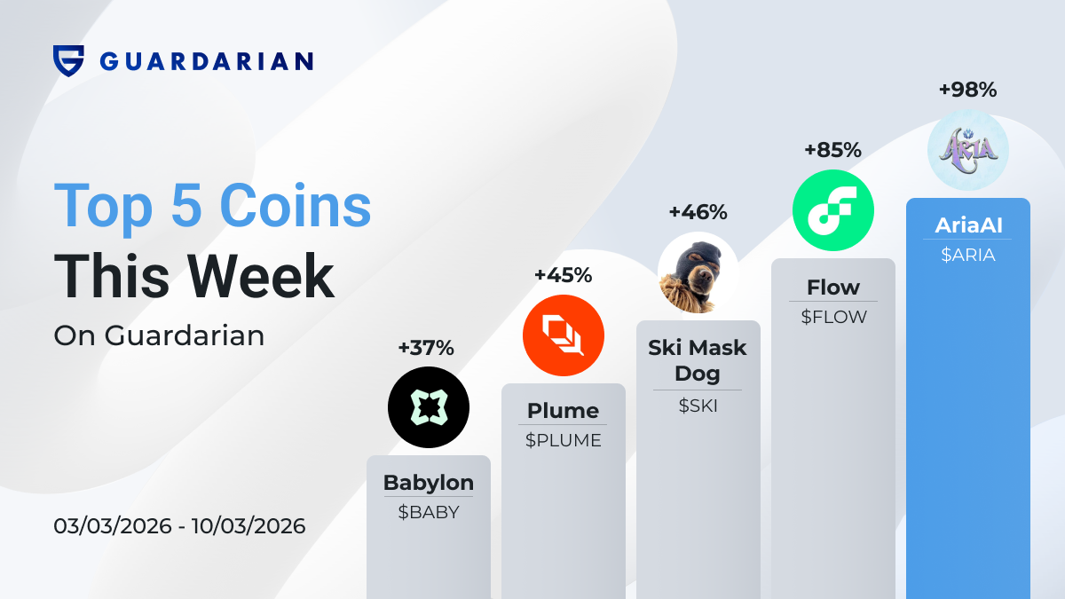 Top 5 Crypto Gainers (March 3–10, 2026): What’s Driving the Rotation?