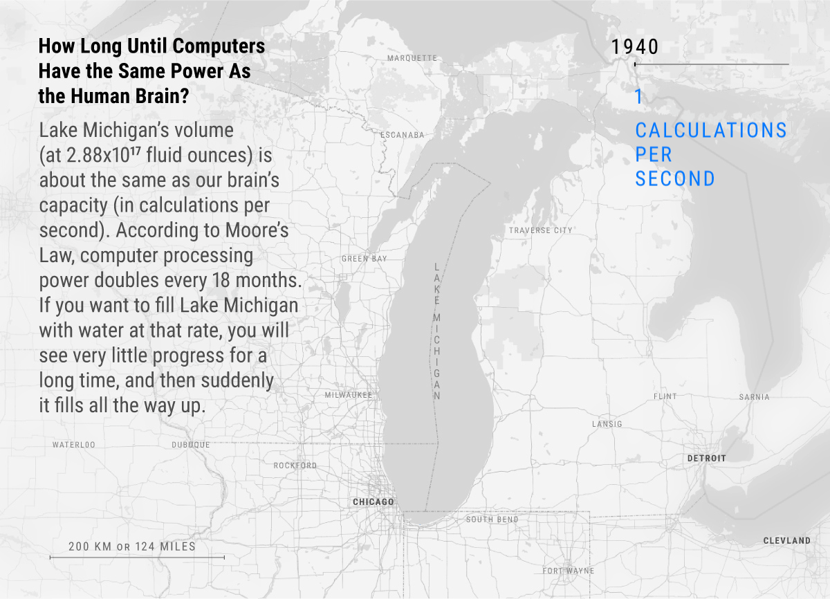 Argumentative essay on artificial intelligence image