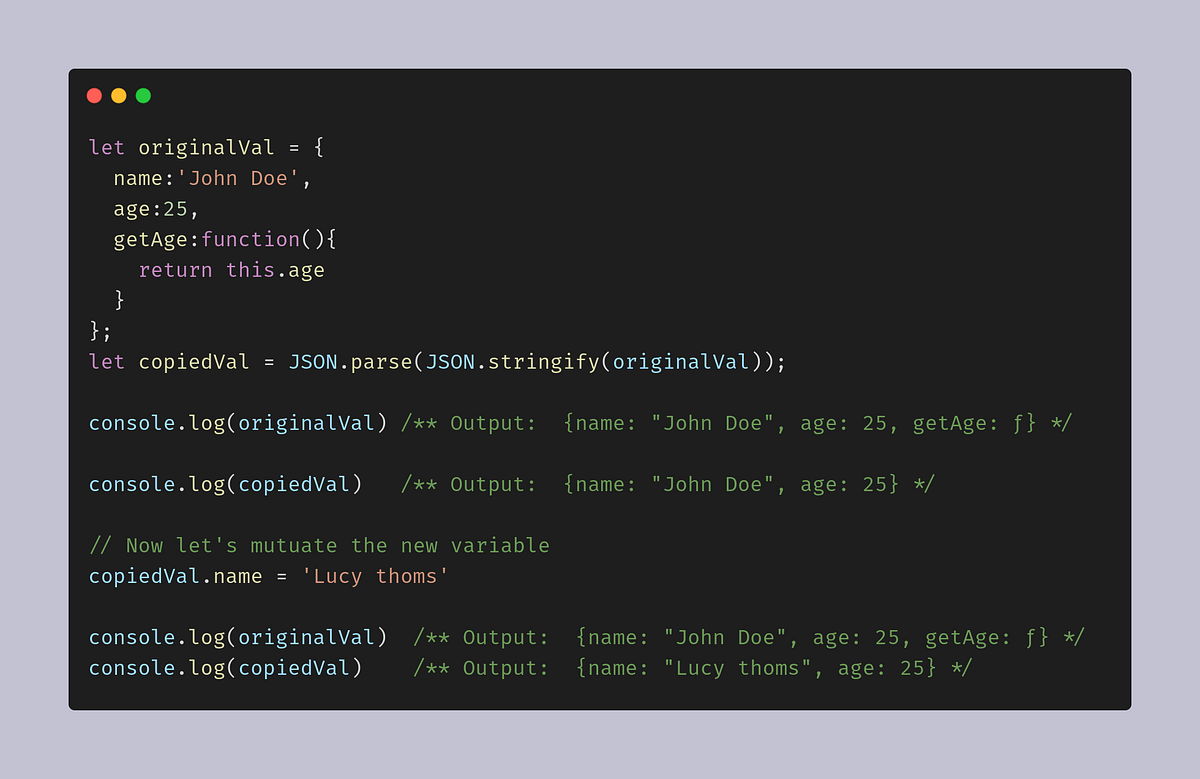 Source code using method JSON.stringfy()