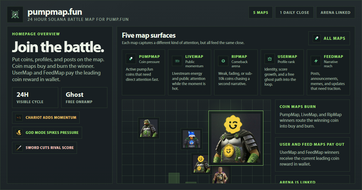 What Is PumpMap?