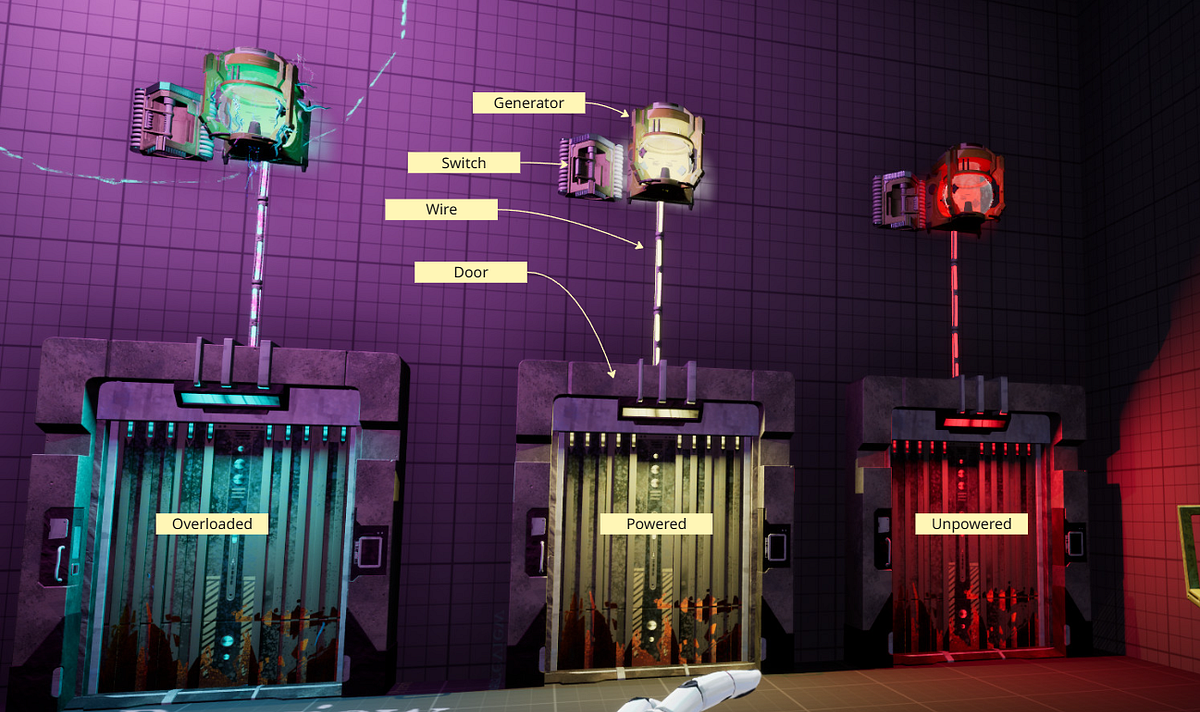 Game Description Image